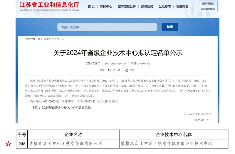 博格思众(常州)热交换器有限公司成功获评“江苏省企业技术中心”
